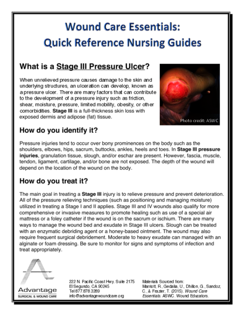 What is a Stage III Pressure Injury?